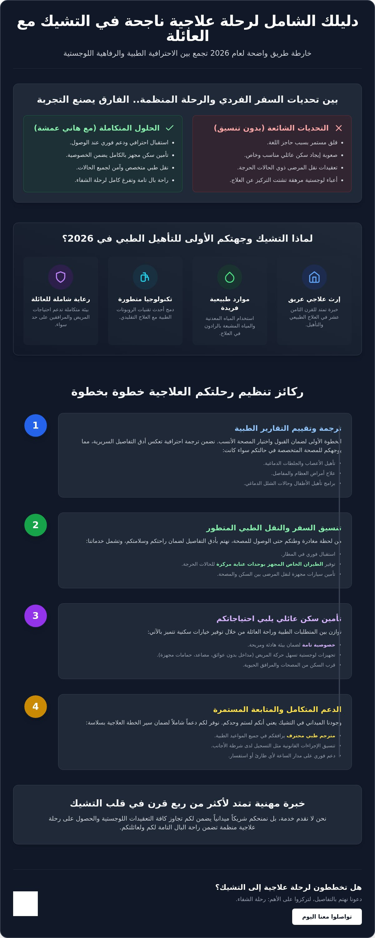 السفر للعلاج في التشيك مع العائلة