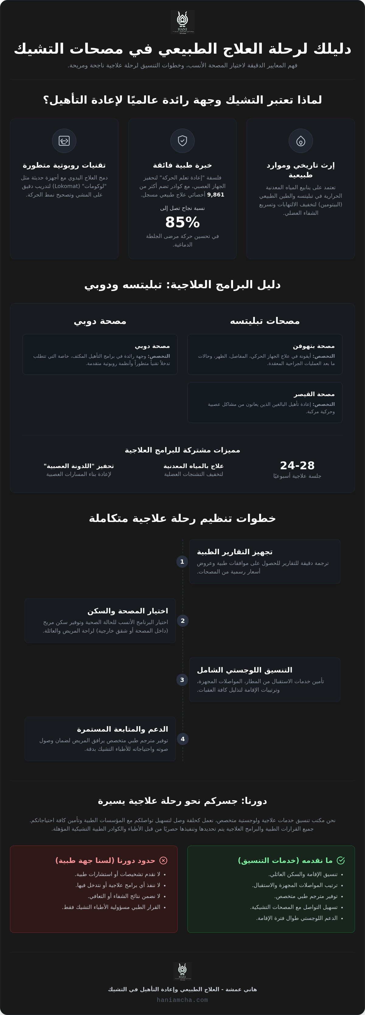 مصحات التشيك