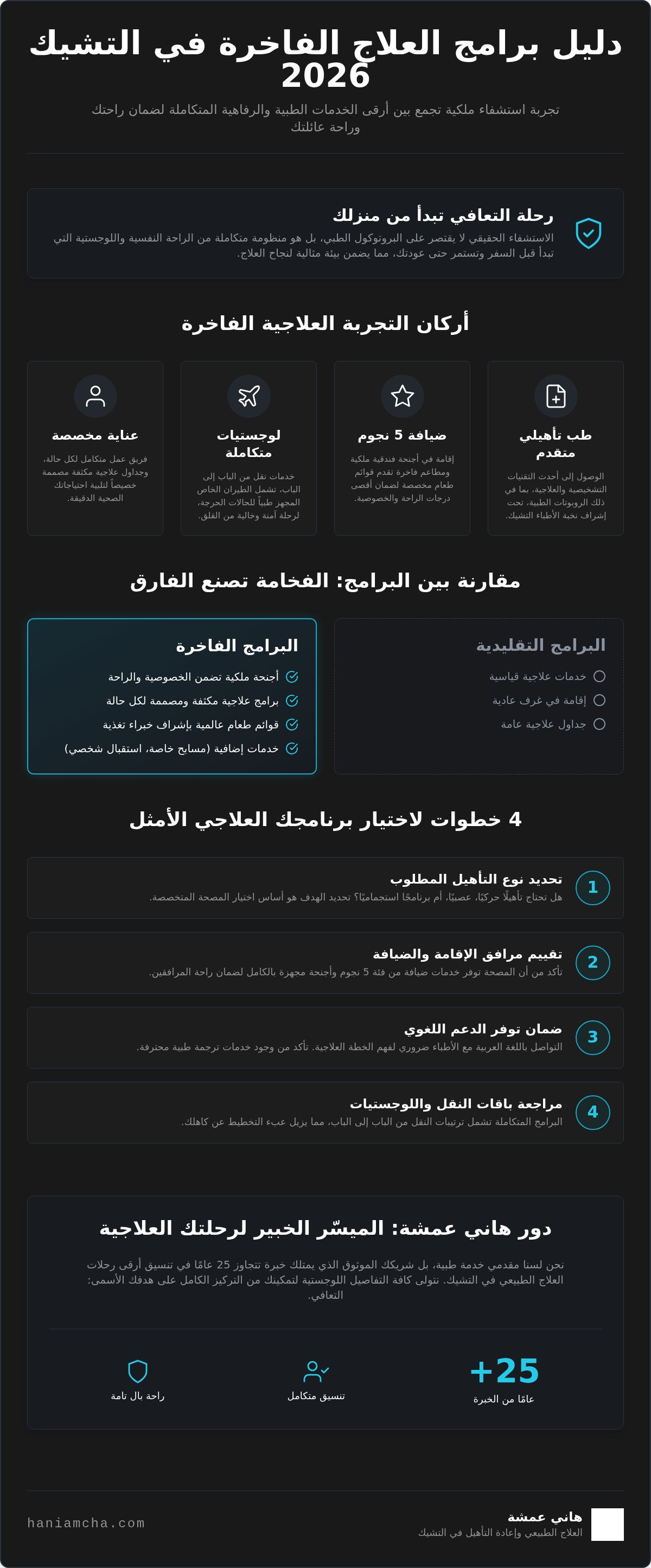 برامج علاجية فاخرة في التشيك