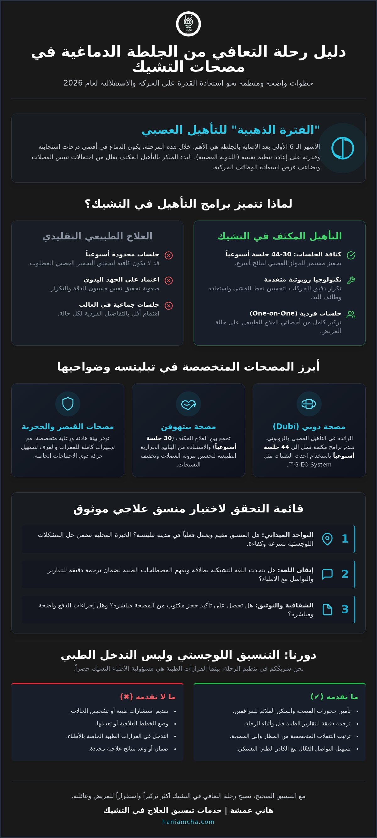أفضل مصحات التشيك لعلاج الجلطة الدماغية