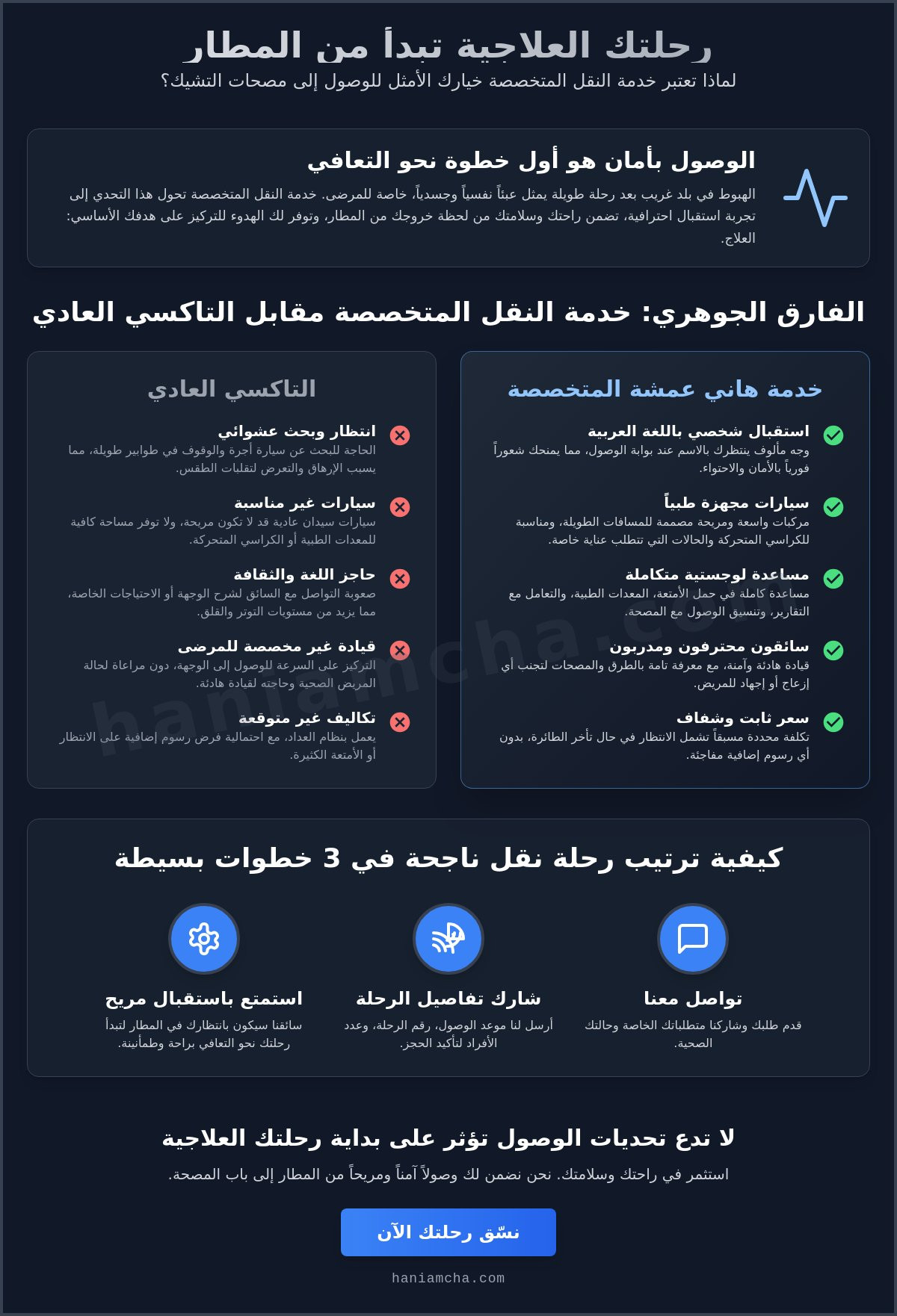 خدمة التوصيل من المطار إلى مصحات التشيك