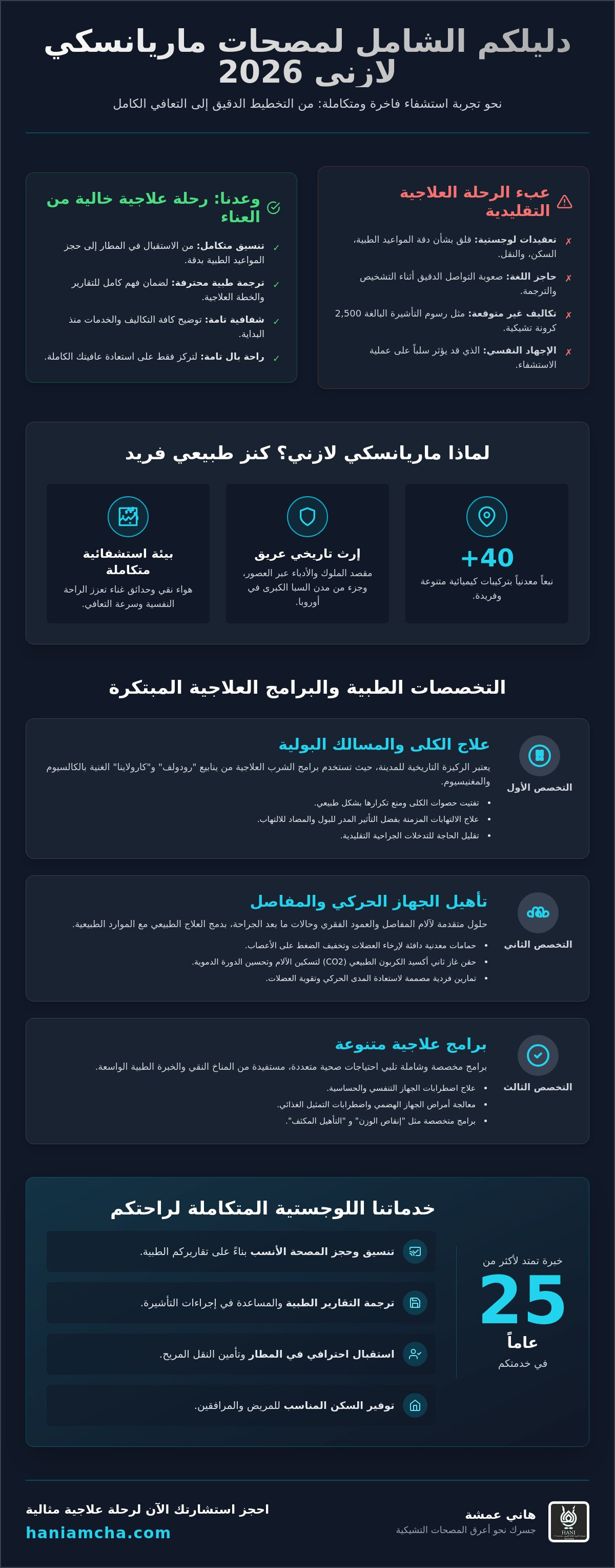 مصحات ماريانسكي لازني