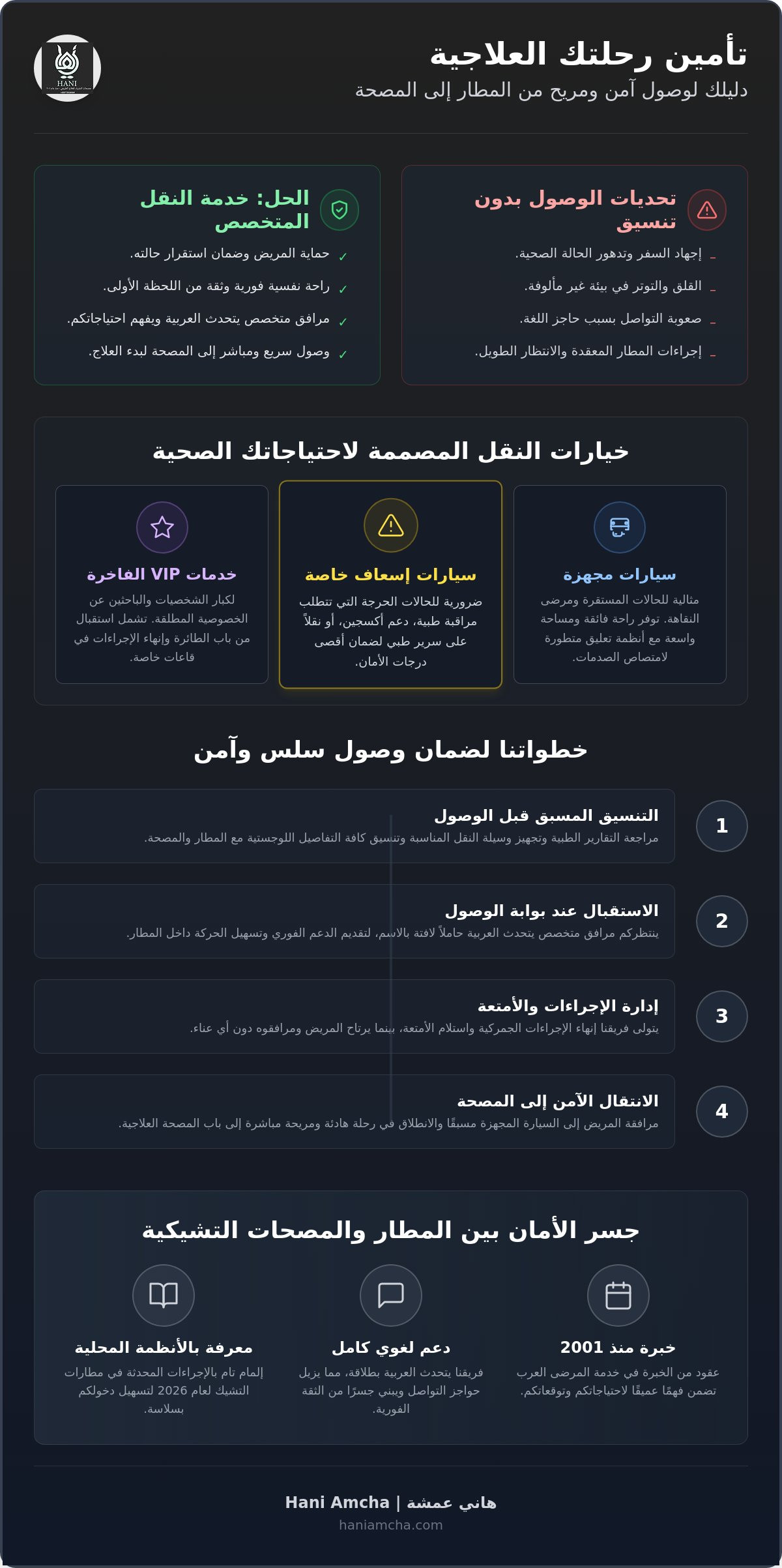 توصيل المرضى من المطار