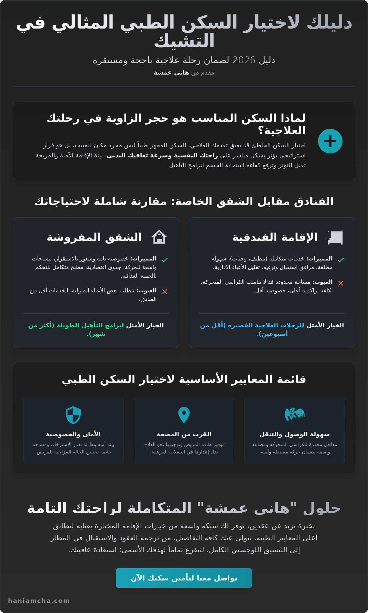 تأمين السكن للمرضى