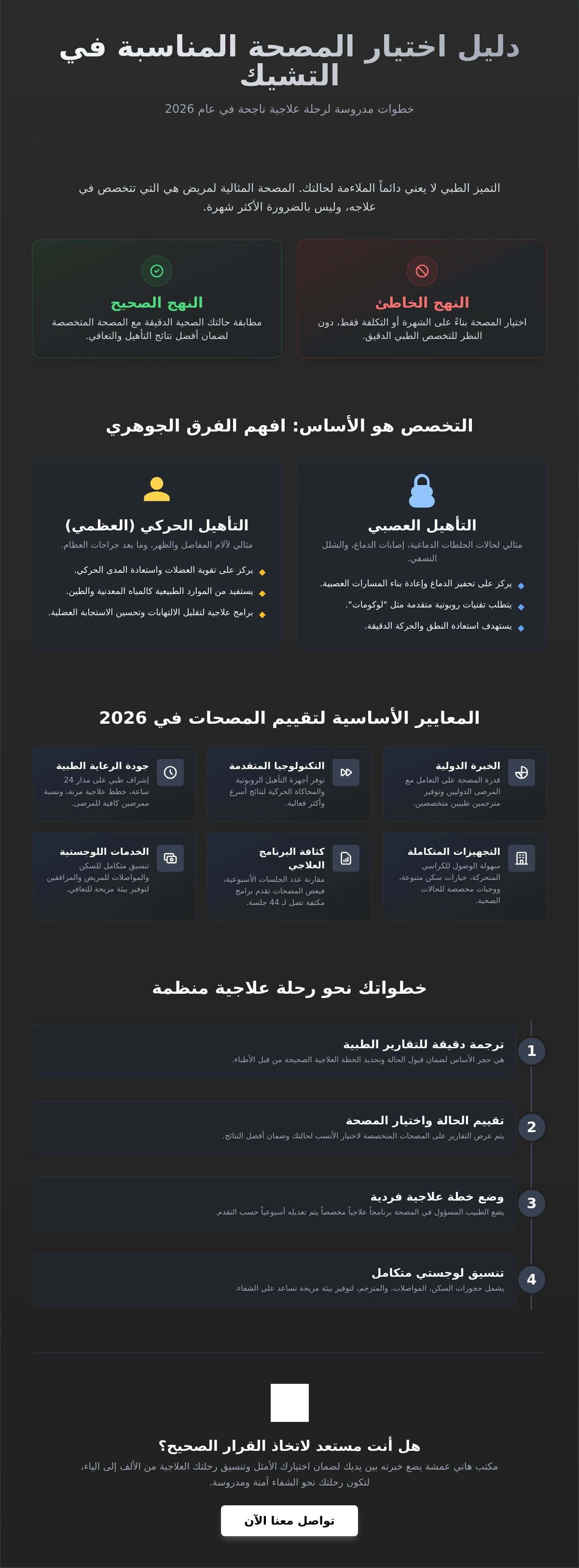 كيفية اختيار المصحة المناسبة في التشيك
