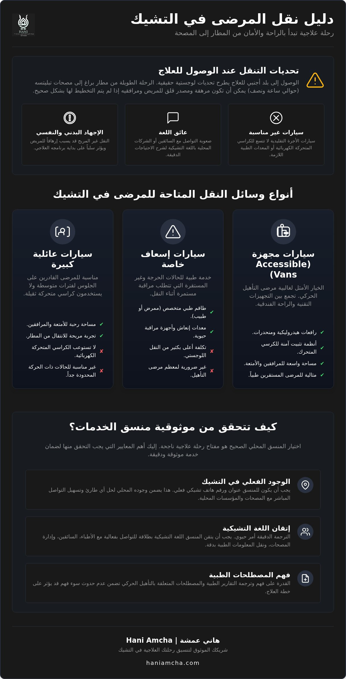 نقل المرضى بين المدن