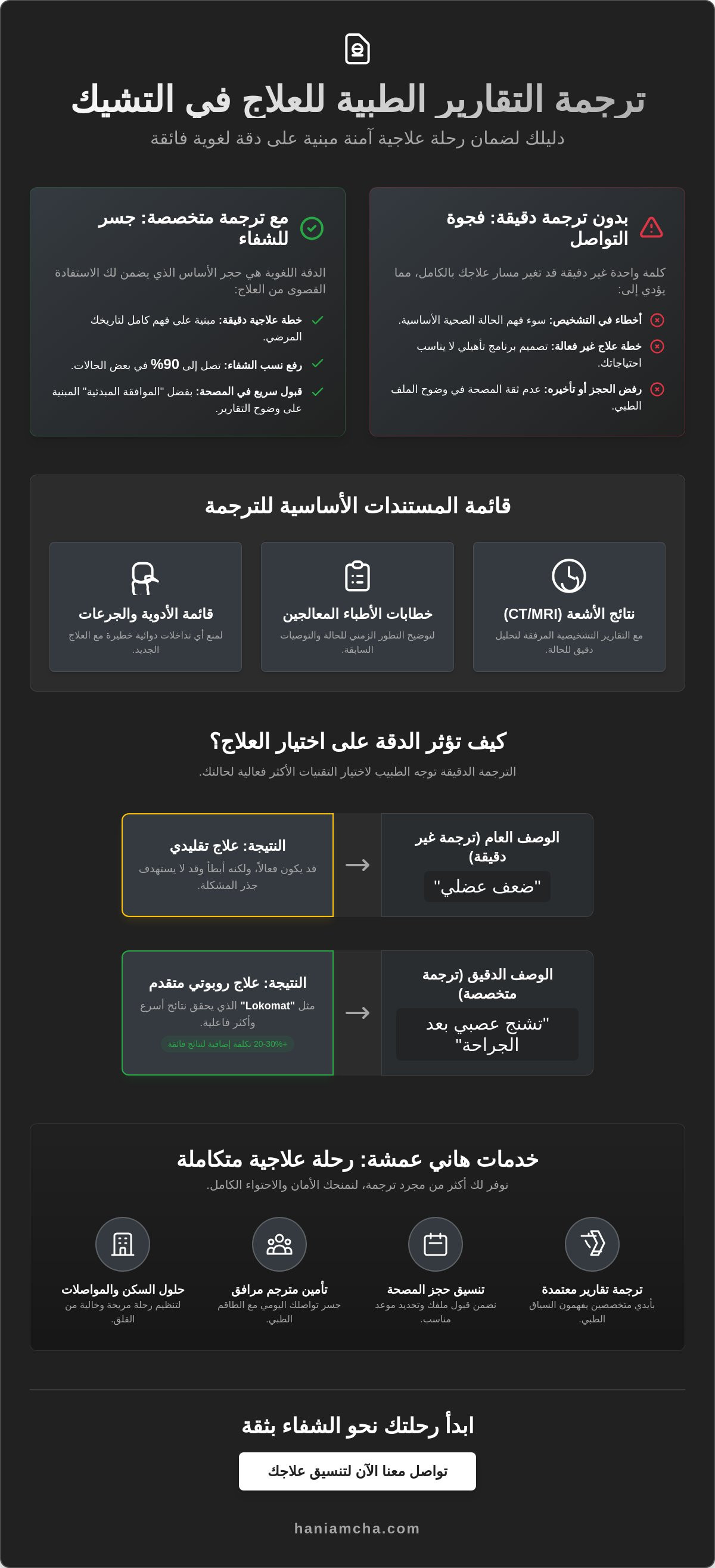 ترجمة التقارير الطبية للعلاج في التشيك