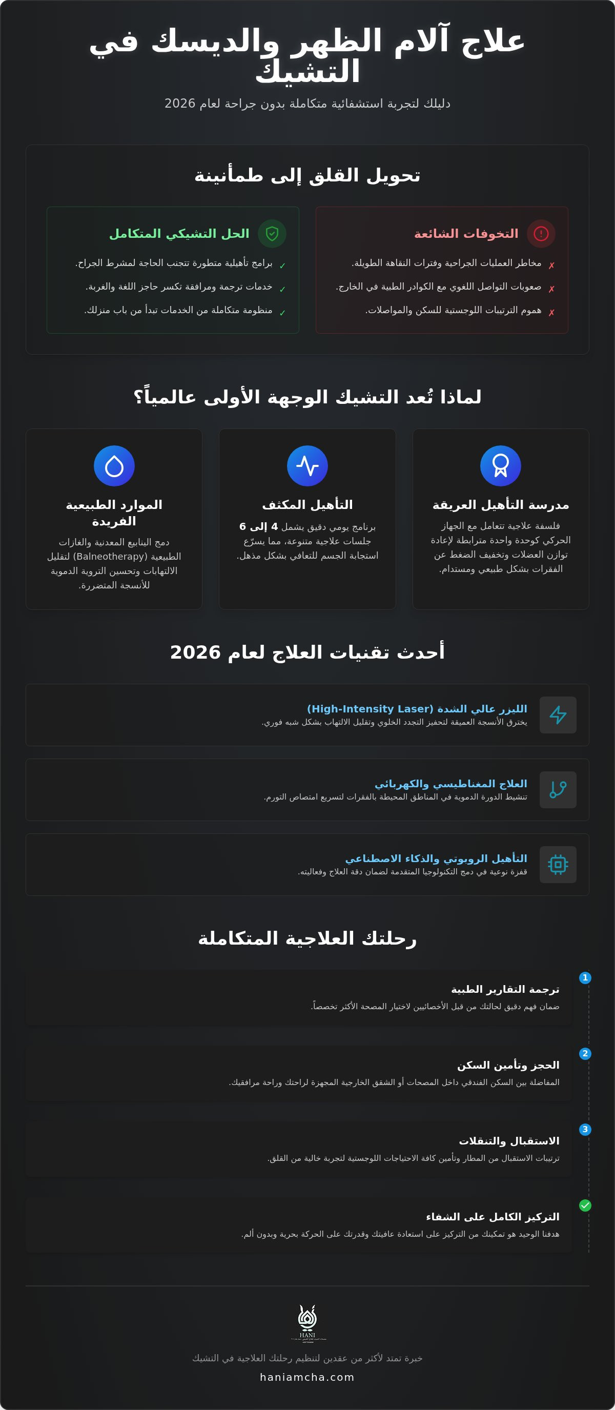 علاج آلام الظهر والديسك في التشيك