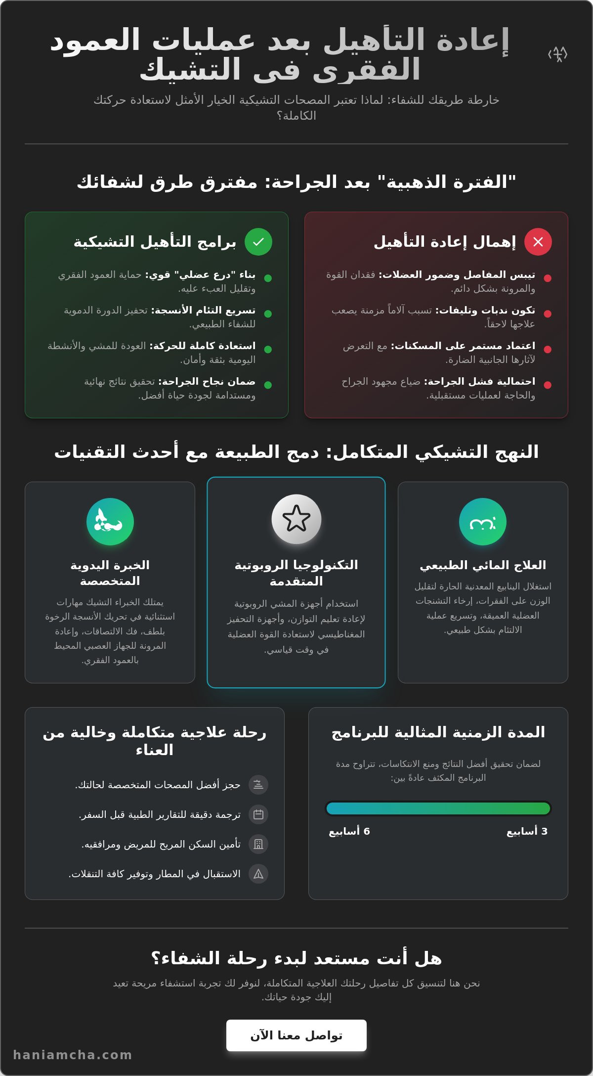 إعادة التأهيل بعد عمليات العمود الفقري في التشيك