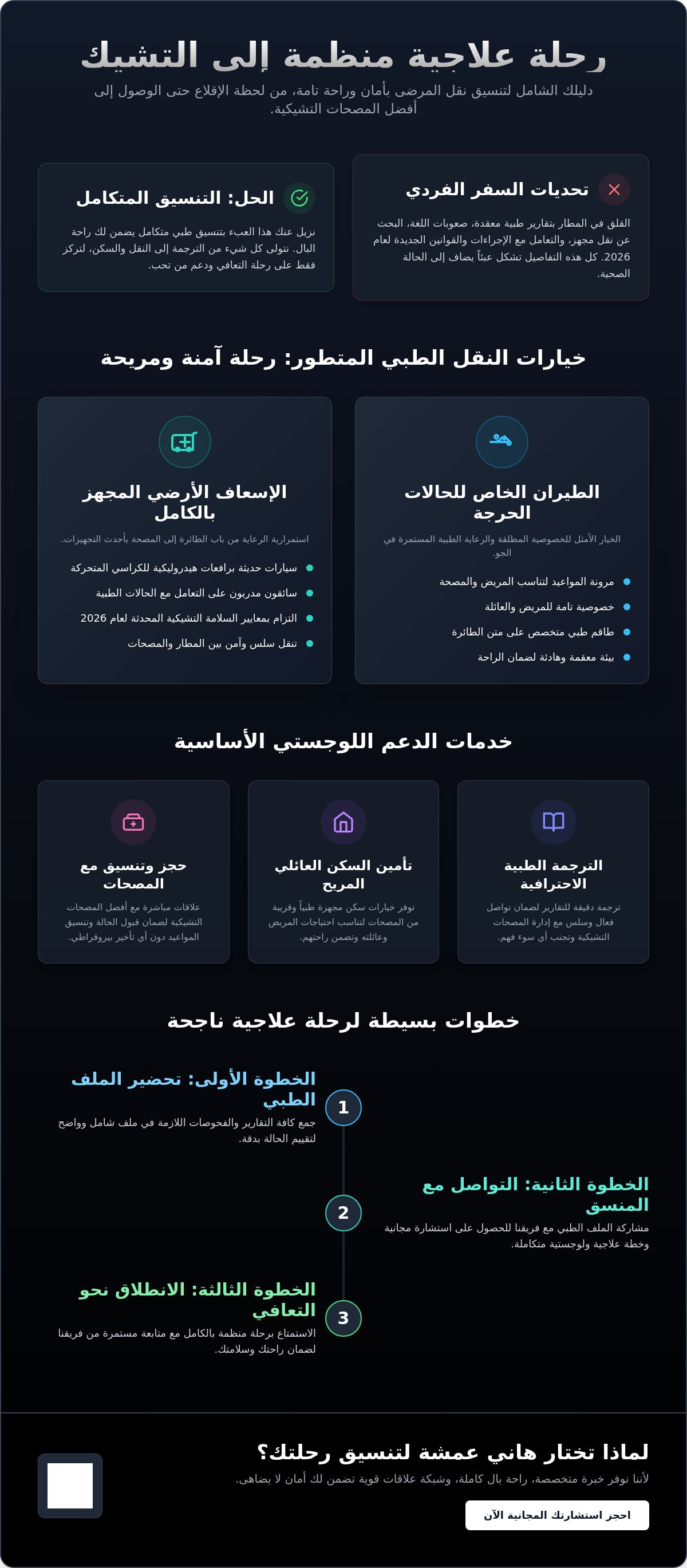 تنسيق نقل المرضى للعلاج في التشيك