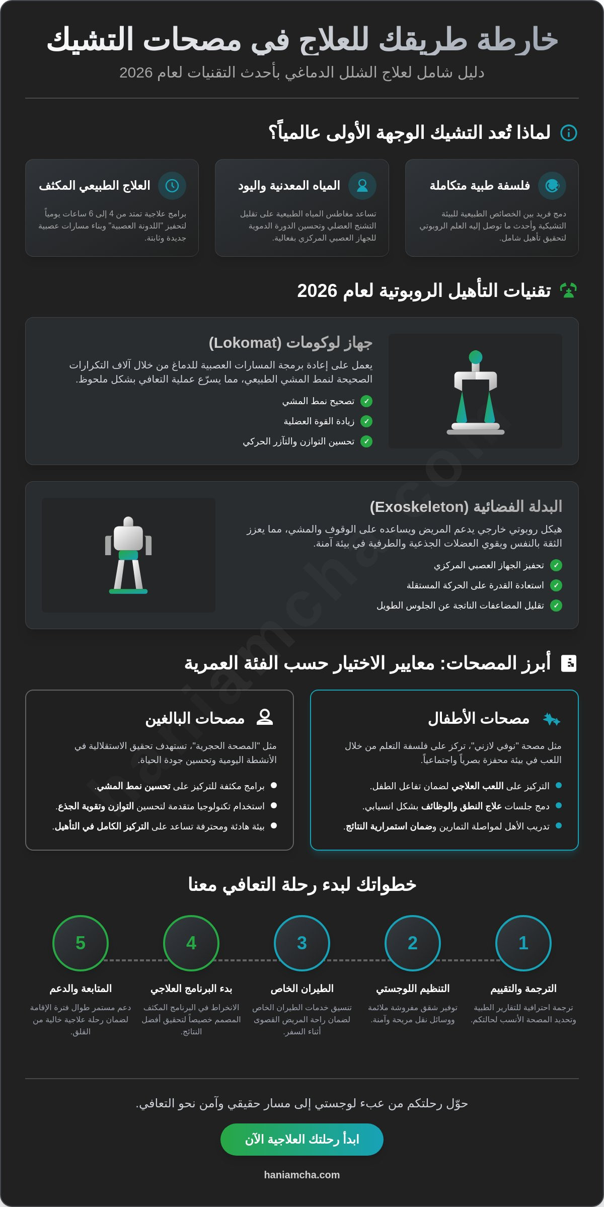 مصحات علاج الشلل الدماغي في التشيك
