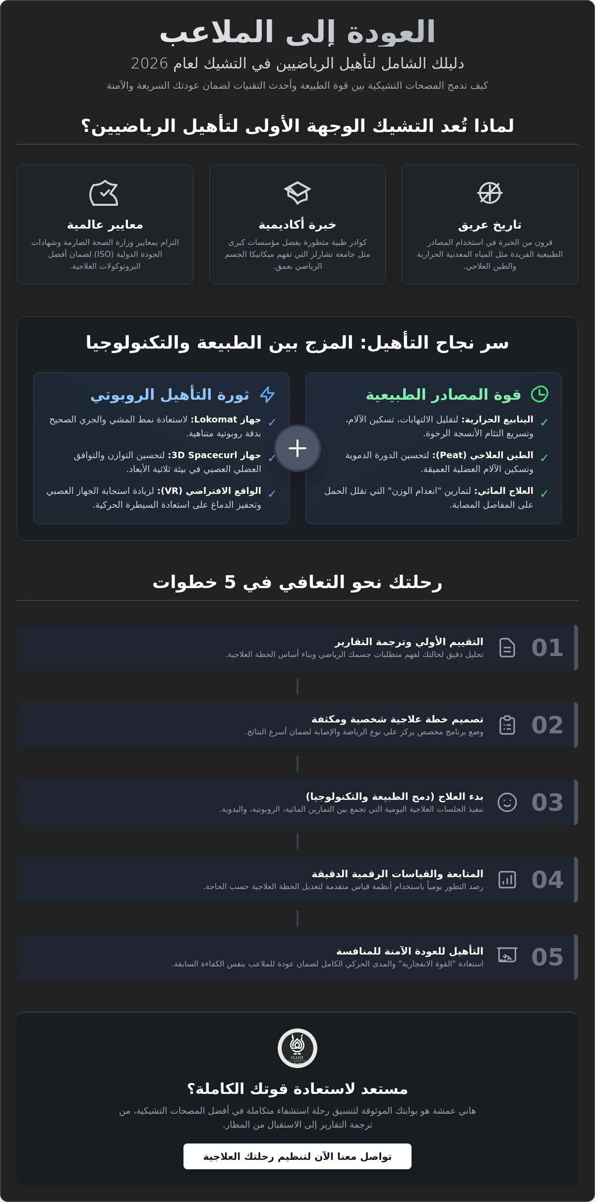 تأهيل الرياضيين بعد الإصابات في التشيك