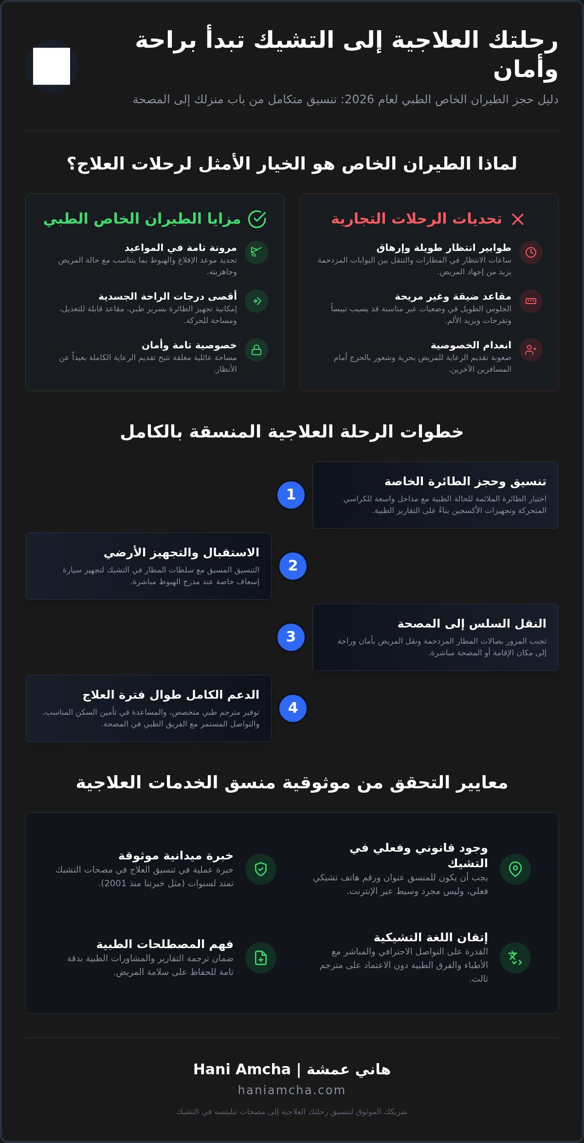حجز طيران خاص