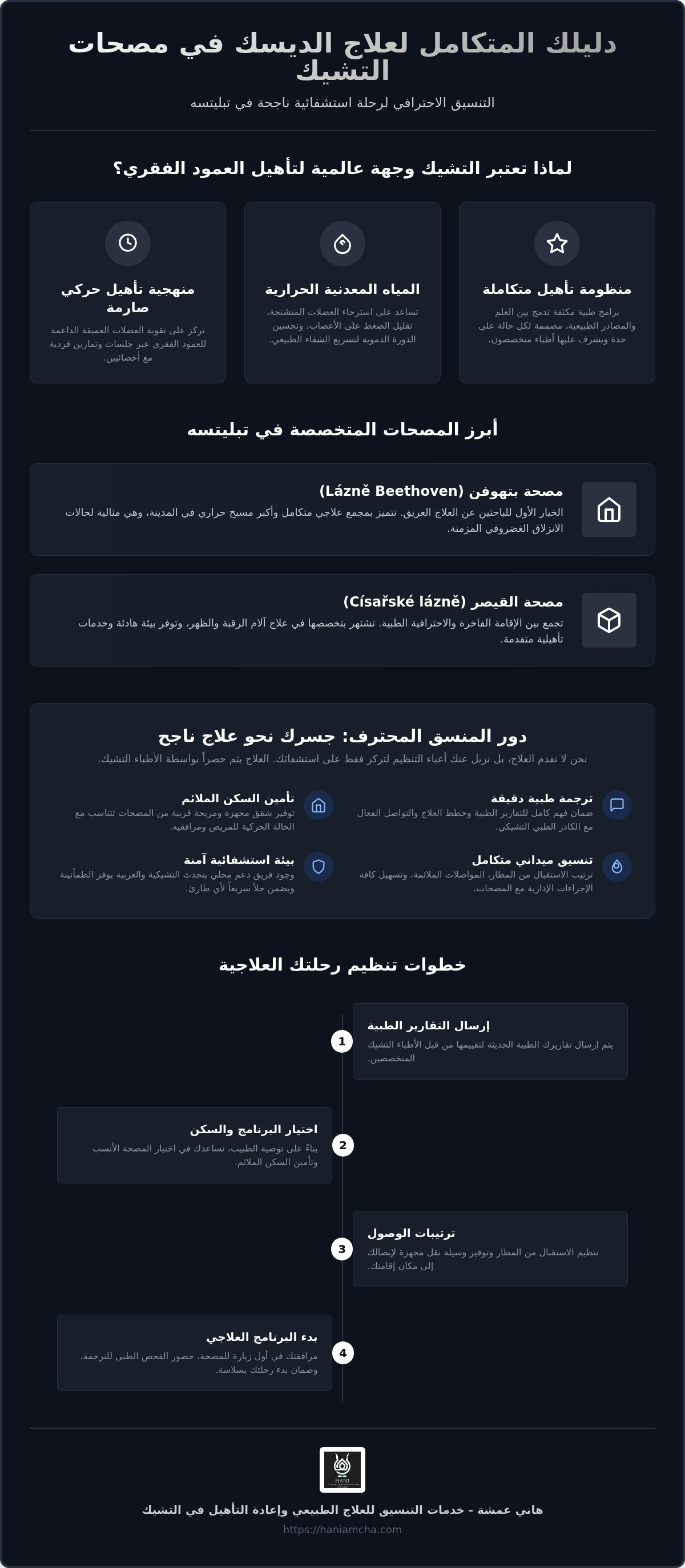 علاج الديسك في مصحات التشيك