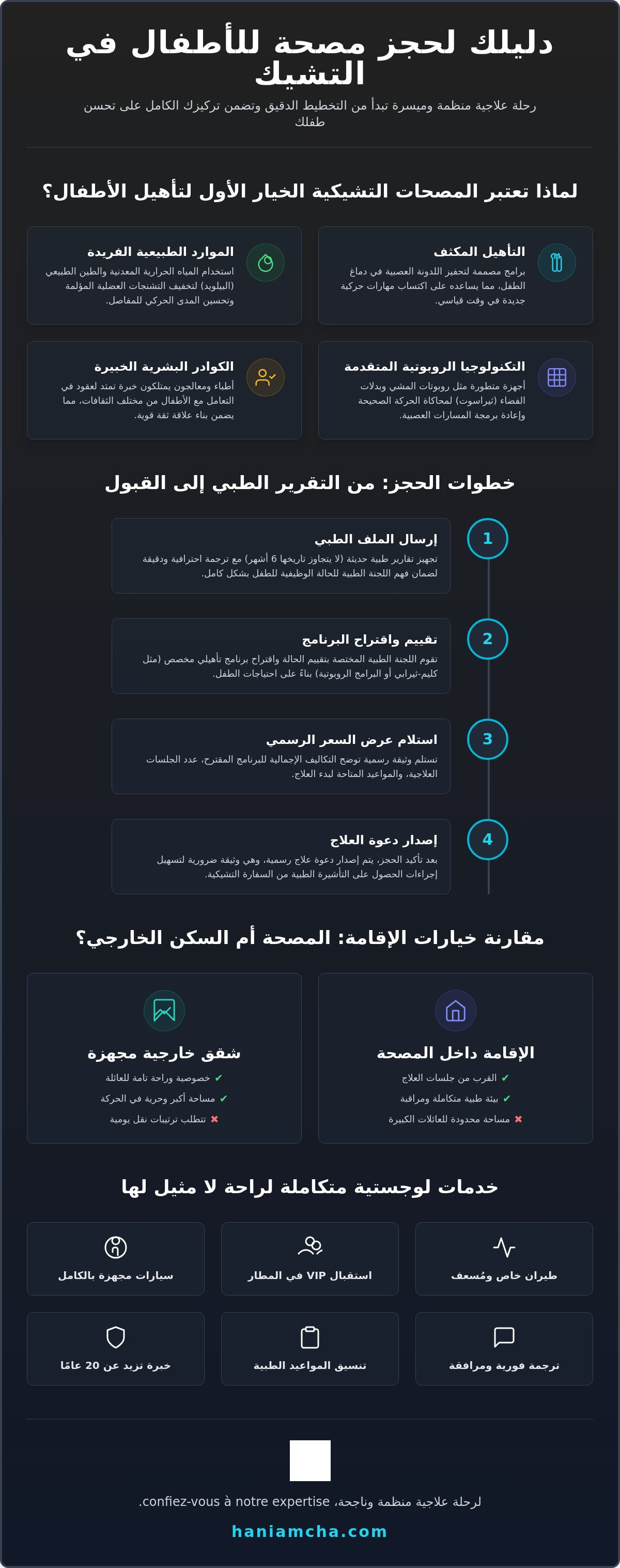 حجز مصحة للأطفال في التشيك