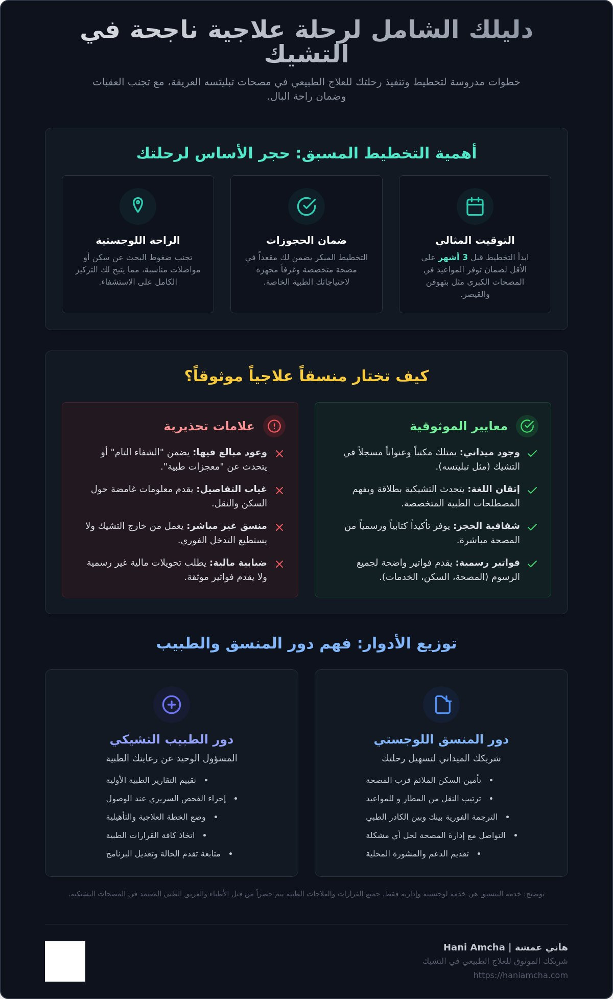 تخطيط رحلة علاجية إلى التشيك