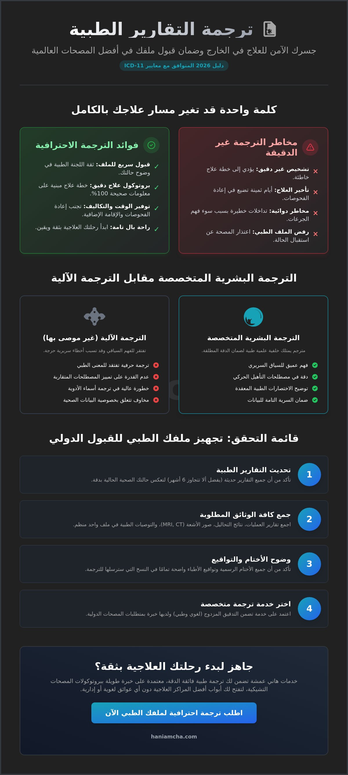 ترجمة تقارير طبية