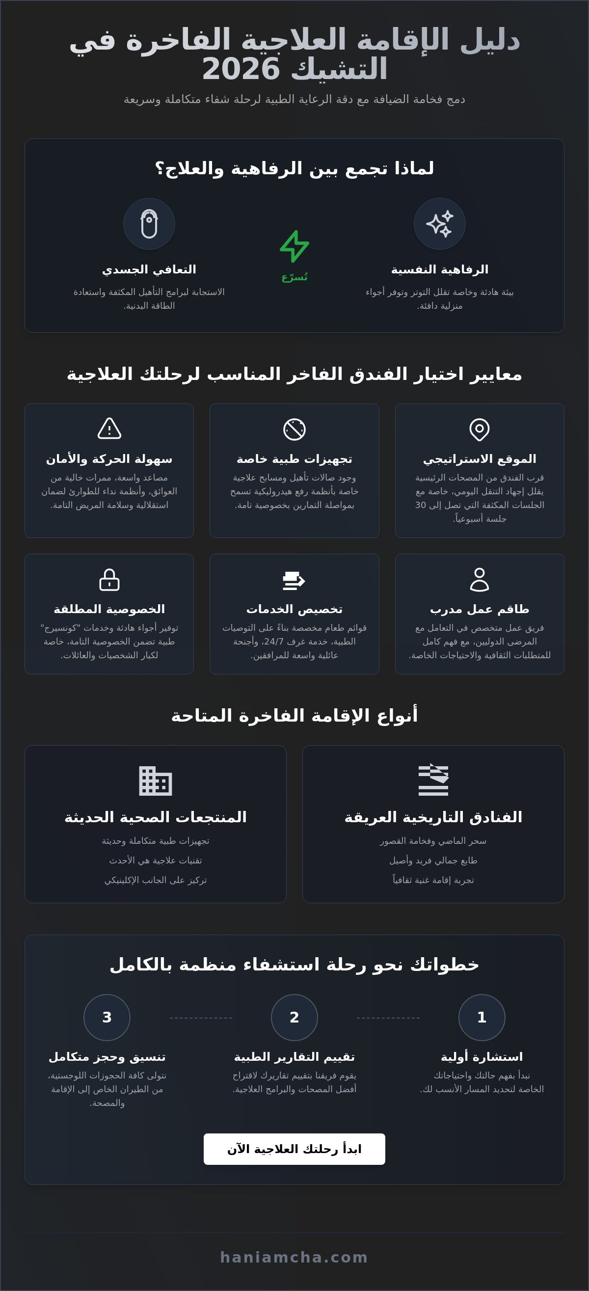 فنادق فاخرة للإقامة العلاجية في التشيك