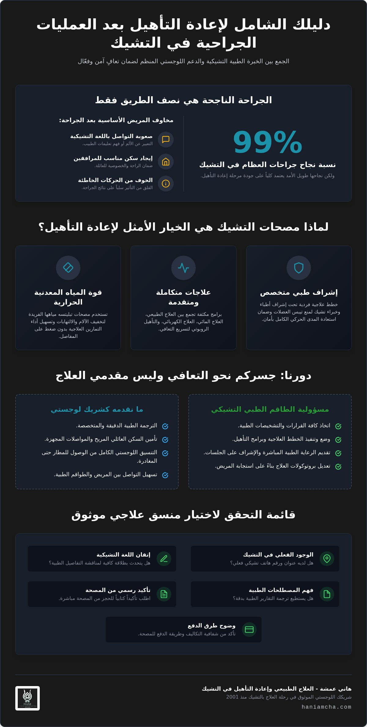 إعادة التأهيل بعد العمليات الجراحية في التشيك