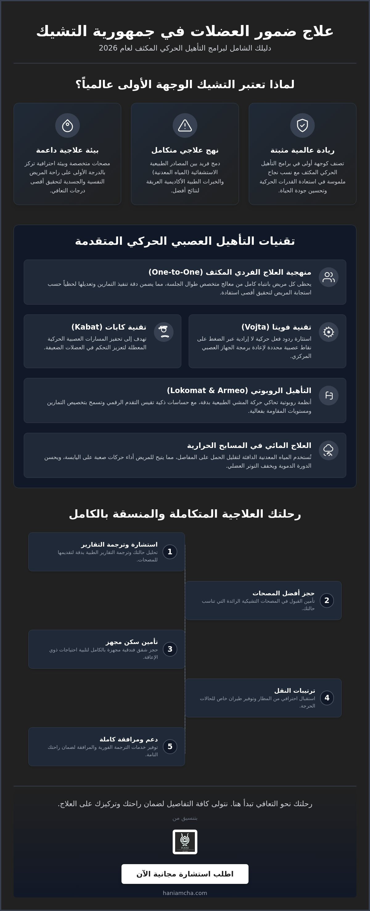 علاج ضمور العضلات في جمهورية التشيك