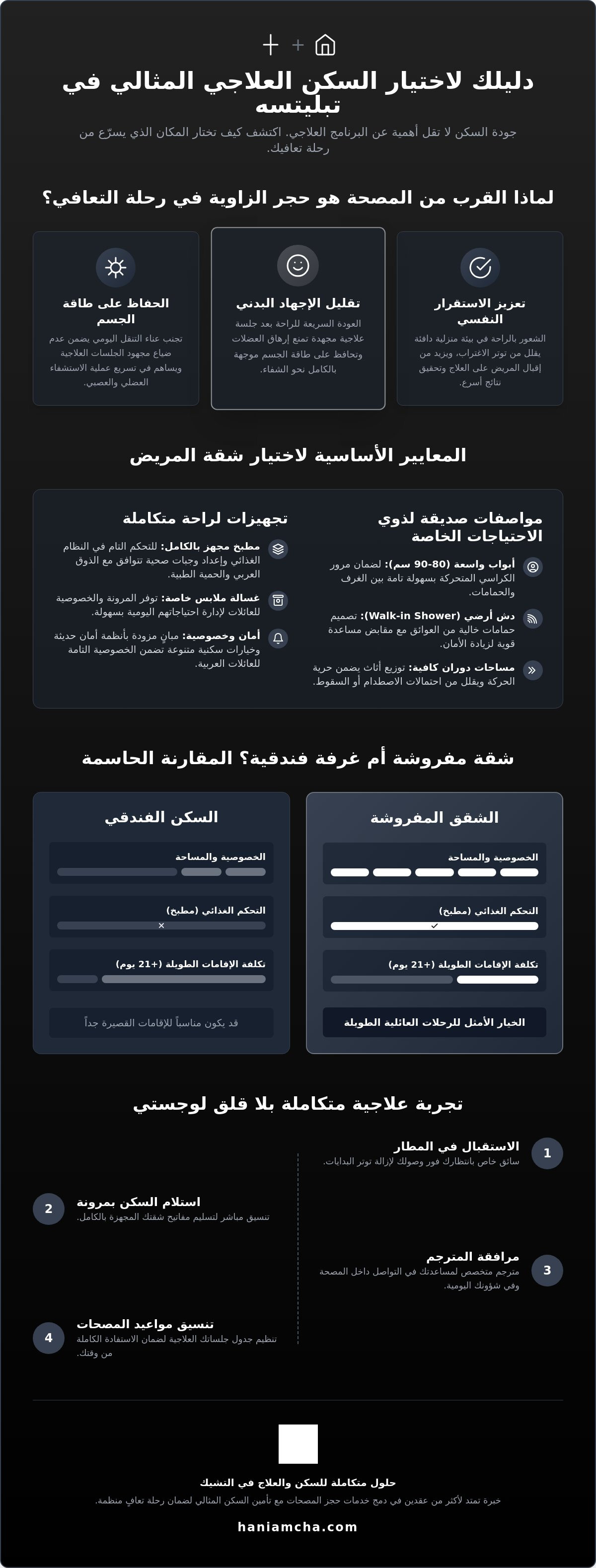 شقق قريبة من مصحات تبليتسه