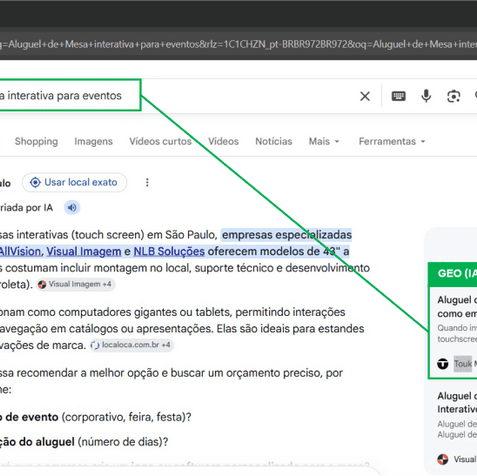 SP Metal Resultado real de SEO em site Wix