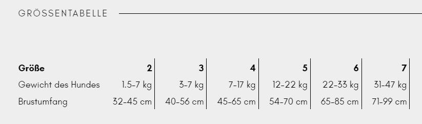 Miniaturbild: Schwimmweste für Hunde