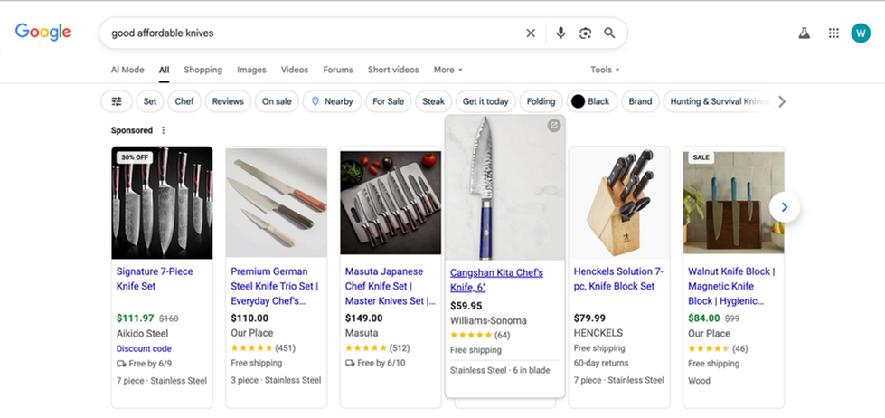 Cangshan Google Sponsored Placement Sample