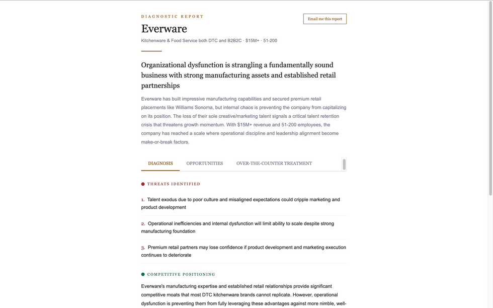 Early Version Brand Audit