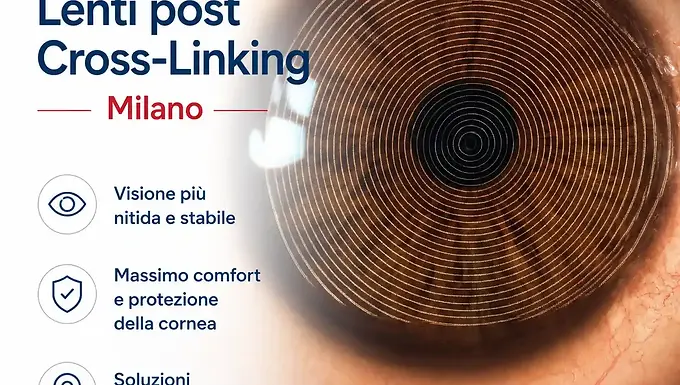Lenti post cross-linking a Milano