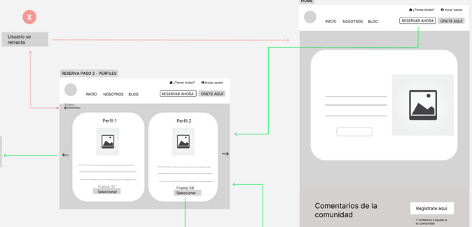 Imagen Wireframe baja fidelidad.png