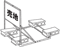 サステナボード・野立て看板