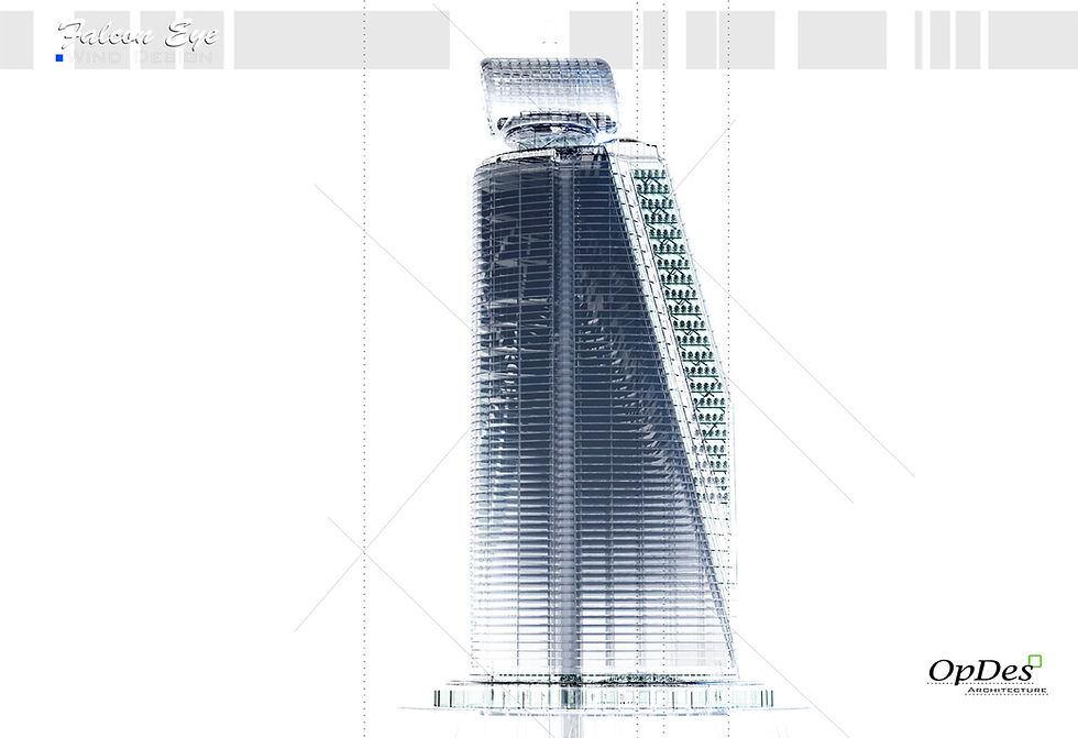 Design analysis rendering