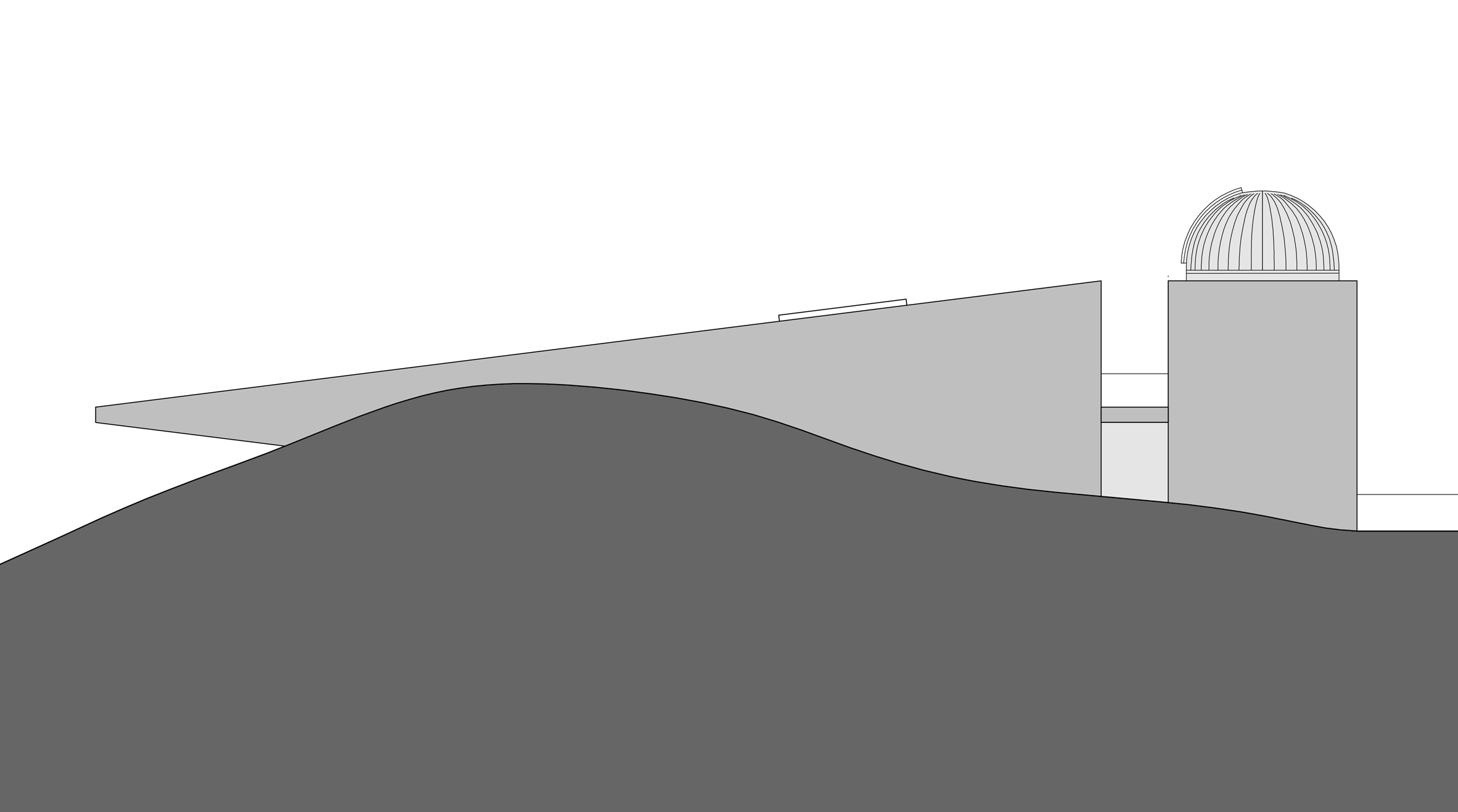 elevation