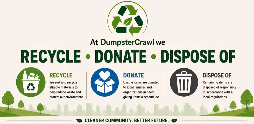 Recycle, Donate and Dispose of property and efficiently.
