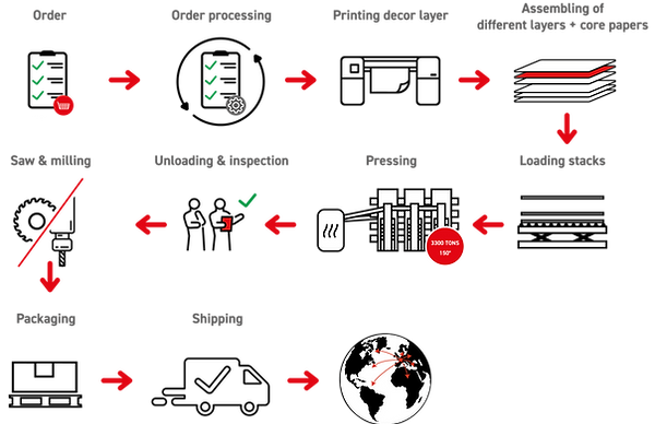specifications 2.png