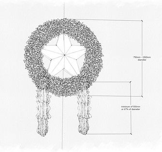 Parol Guide