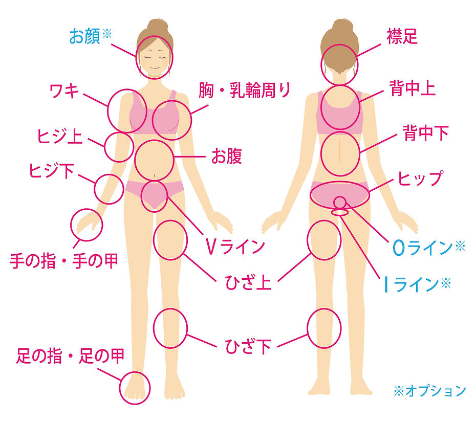 脱毛箇所.jpg
