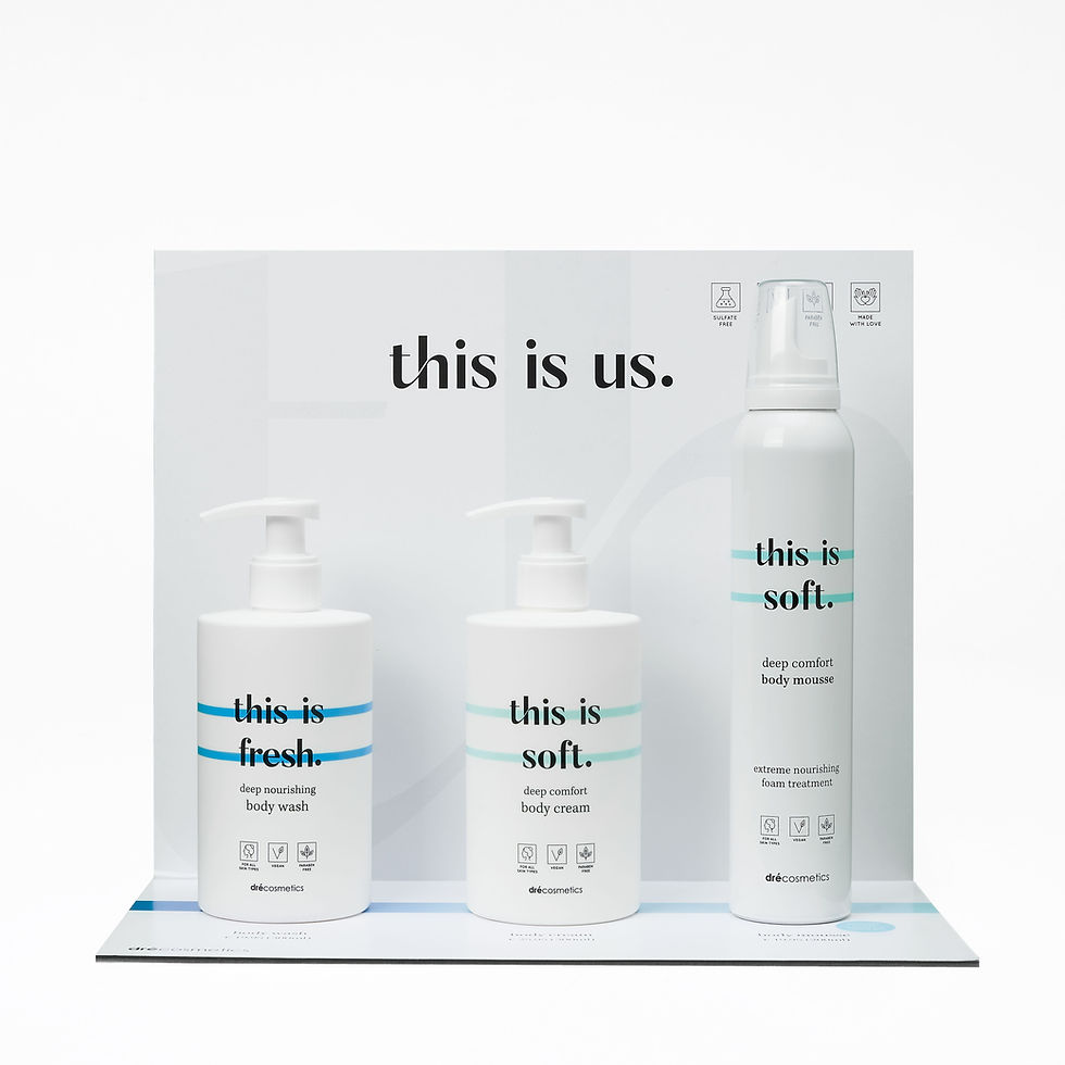 Thumbnail: Body Cream "this is soft."