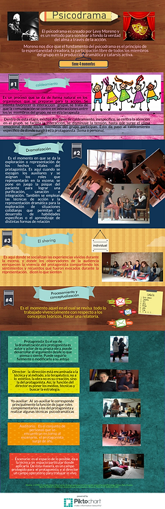 new-piktochart_26009367 (1).png