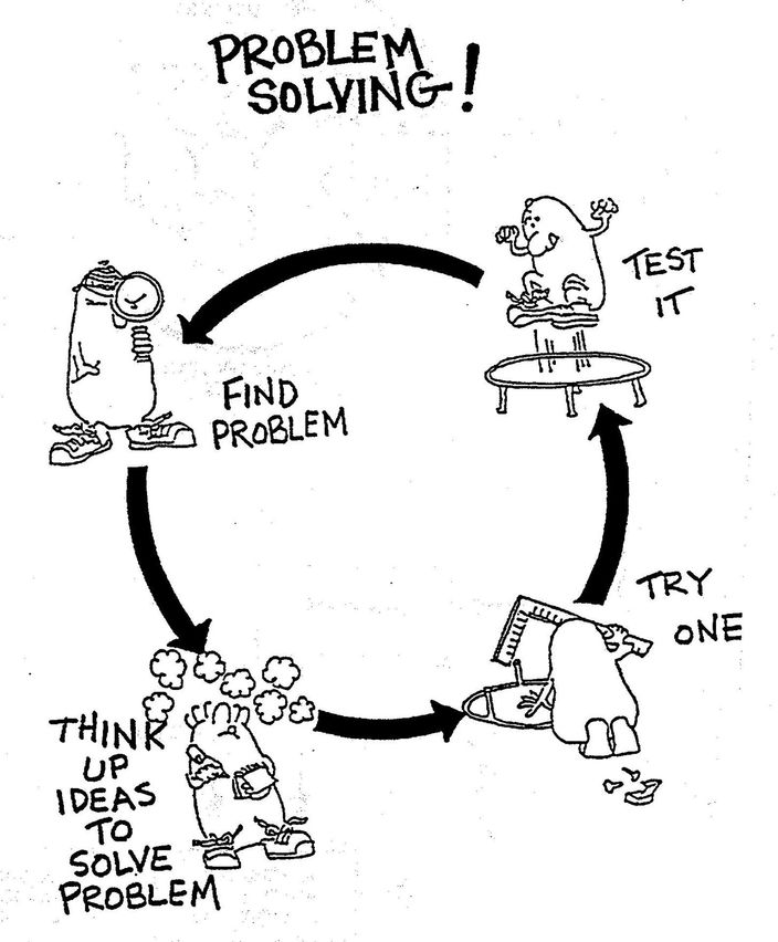 Solving the Problem without Becoming Unstuck or Stuck...