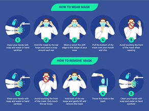 10 Important tips for Mask Wearing and Sanitary Removal