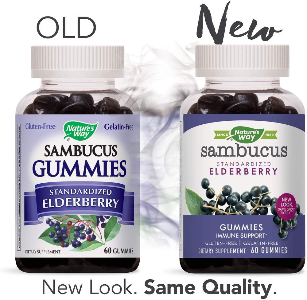 Best 5 OvertheCounter methods to fight COVID19 symptoms