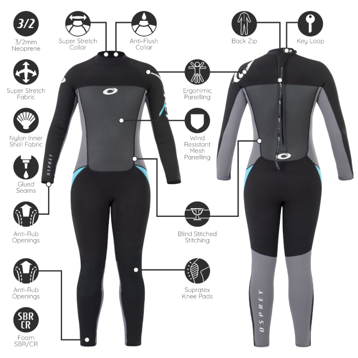 Thumbnail: Osprey Origin Womens 3mm Wetsuit