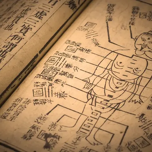 Vieux manuscrit chinois avec des idéogrammes