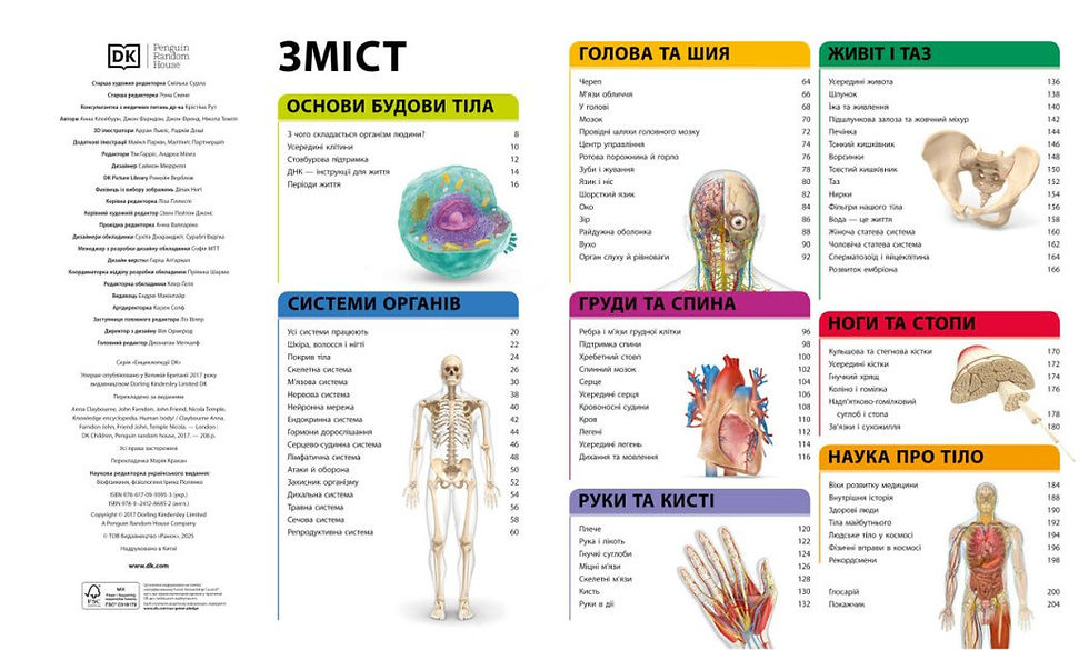 Прев'ю: Енциклопедія знань. Тіло людини