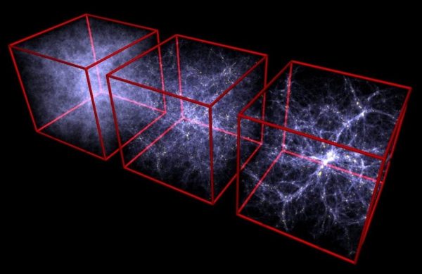 What Is Dark Energy?