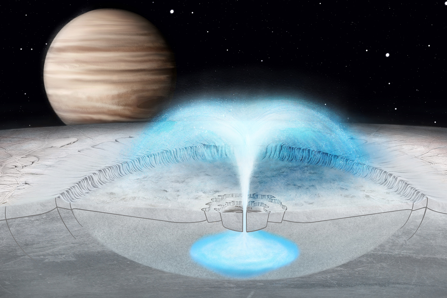 Europa's Underground Ocean: A Potential Haven for Life with Carbon
