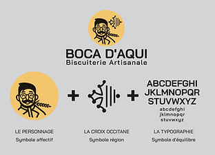 Boca-dAqui-logo-composition.jpg