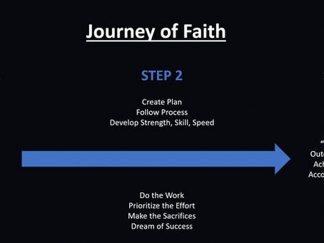 Hawks Wrap Up Their Journey of Faith